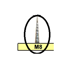 Lab M8 Pointed